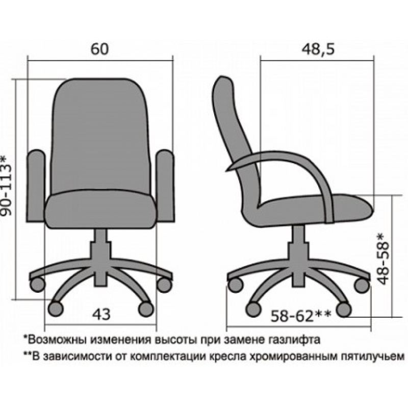 Эргономическая схема кресла Эргономическая схема кресла